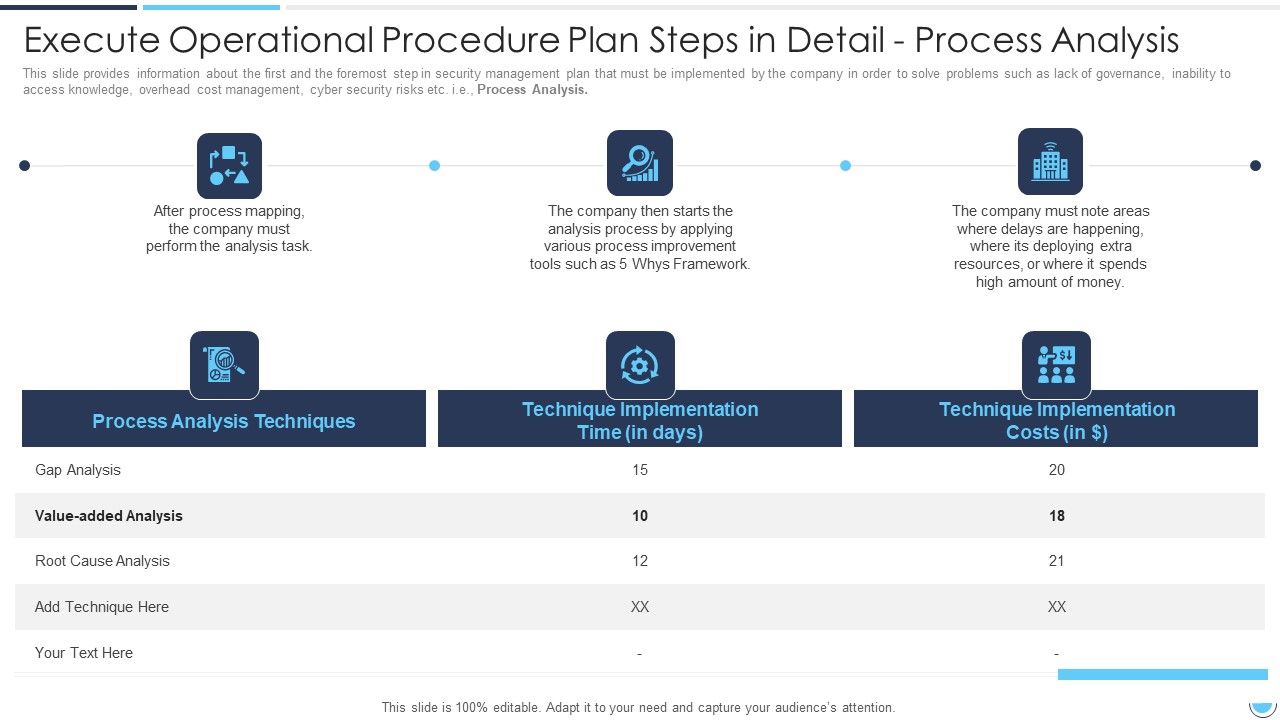 Execute_Operational_Procedure_Plan_Steps_In_Detail_Process_Analysis_Microsoft_PDF_Slide_1.jpg