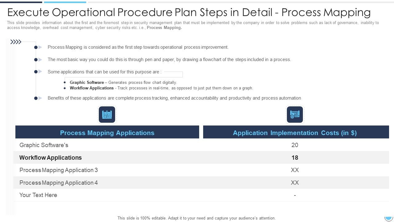 Execute_Operational_Procedure_Plan_Steps_In_Detail_Process_Mapping_Background_PDF_Slide_1.jpg