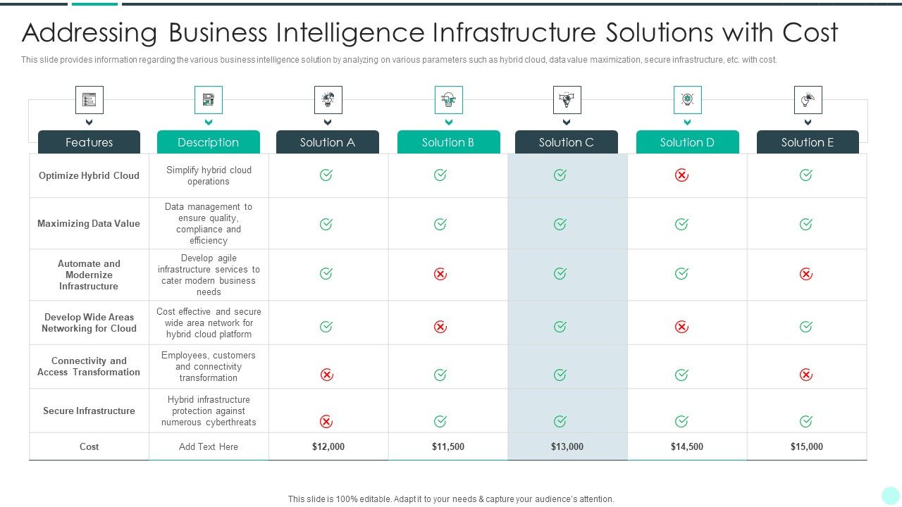 Executing_Advance_Data_Analytics_At_Workspace_Addressing_Business_Intelligence_Formats_PDF_Slide_1.jpg