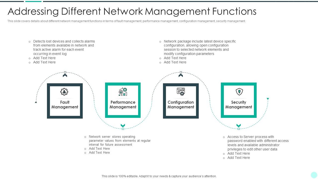 Executing_Advance_Data_Analytics_At_Workspace_Addressing_Different_Network_Clipart_PDF_Slide_1.jpg