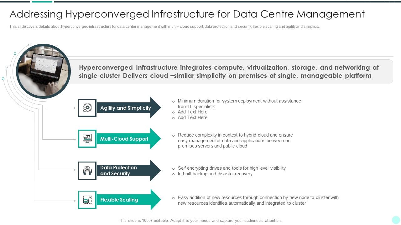 Executing_Advance_Data_Analytics_At_Workspace_Addressing_Hyperconverged_Professional_PDF_Slide_1.jpg