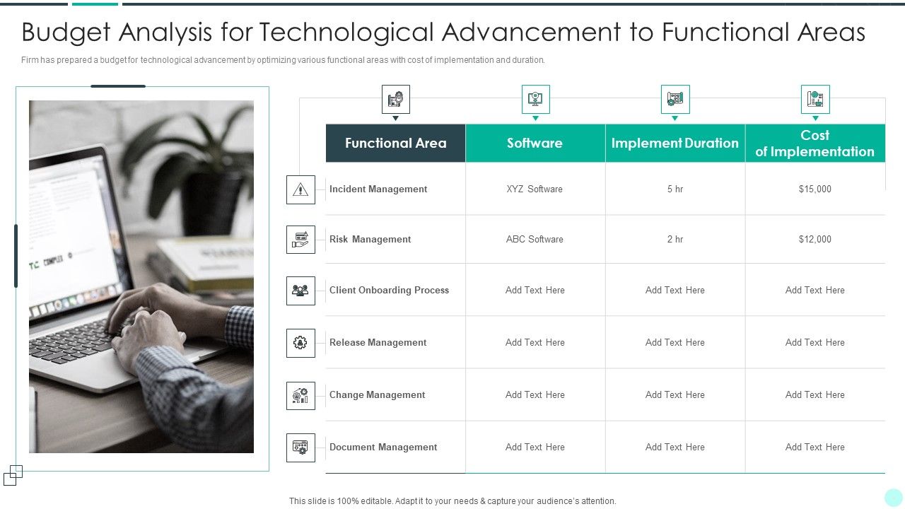Executing_Advance_Data_Analytics_At_Workspace_Budget_Analysis_For_Technological_Topics_PDF_Slide_1.jpg