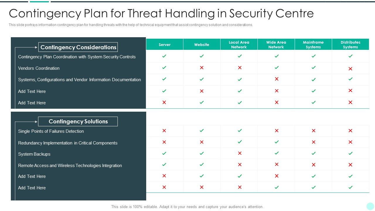 Executing_Advance_Data_Analytics_At_Workspace_Contingency_Plan_For_Threat_Handling_Slides_PDF_Slide_1.jpg