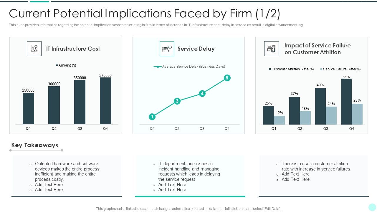 Executing_Advance_Data_Analytics_At_Workspace_Current_Potential_Implications_Demonstration_PDF_Slide_1.jpg