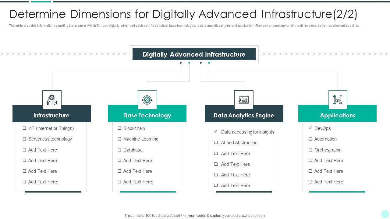 Executing_Advance_Data_Analytics_At_Workspace_Determine_Dimensions_For_Digitally_Summary_PDF_Slide_1.jpg