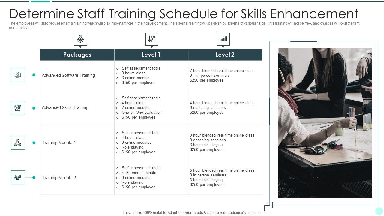 Executing_Advance_Data_Analytics_At_Workspace_Determine_Staff_Training_Schedule_Demonstration_PDF_Slide_1.jpg