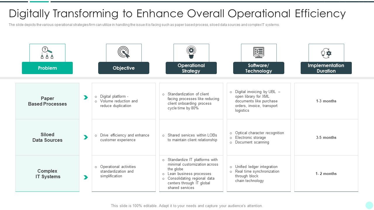 Executing_Advance_Data_Analytics_At_Workspace_Digitally_Transforming_To_Enhance_Demonstration_PDF_Slide_1.jpg
