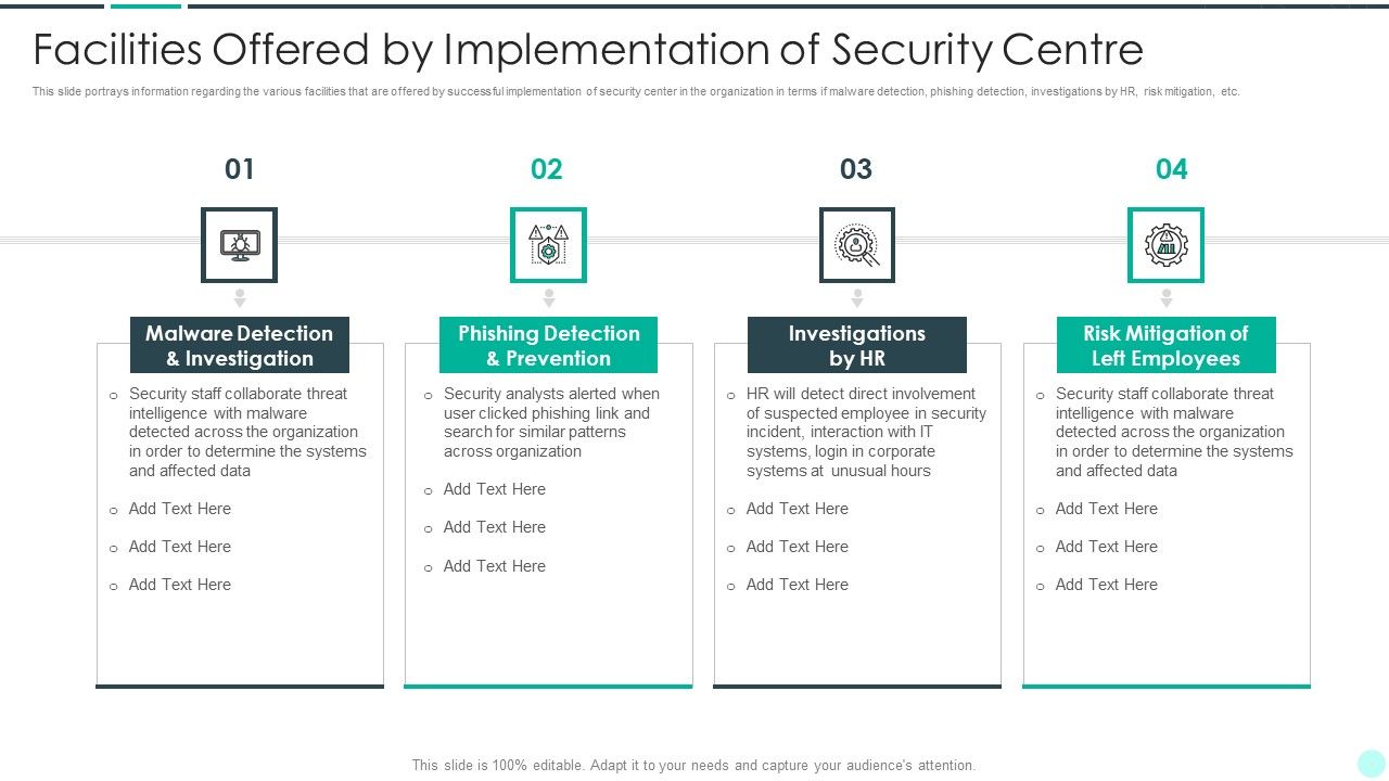 Executing_Advance_Data_Analytics_At_Workspace_Facilities_Offered_By_Implementation_Sample_PDF_Slide_1.jpg