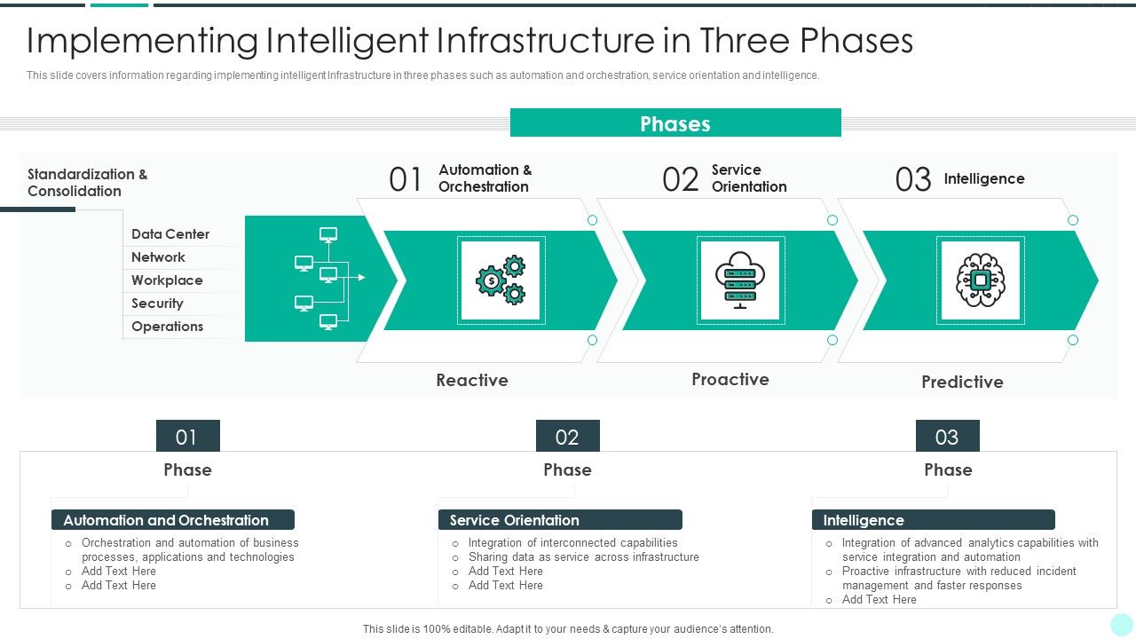 Executing_Advance_Data_Analytics_At_Workspace_Implementing_Intelligent_Infrastructure_Rules_PDF_Slide_1.jpg
