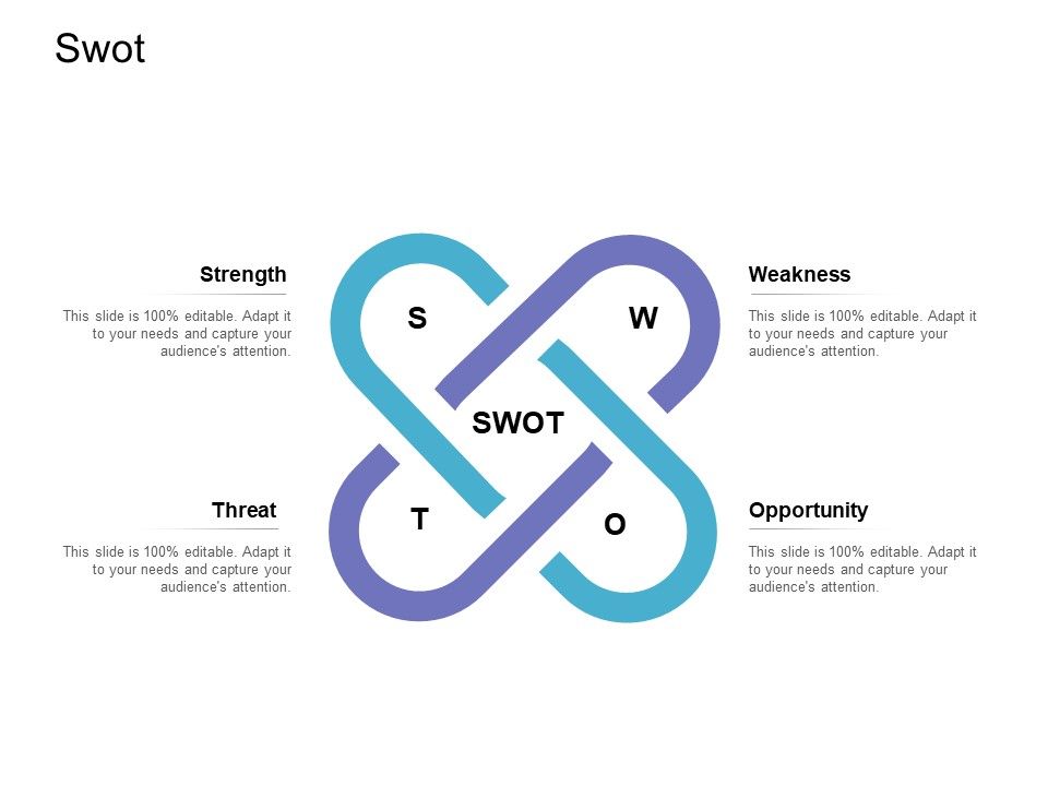 Executing_Agile_Operations_Structured_System_Support_Swot_Information_PDF_Slide_1.jpg