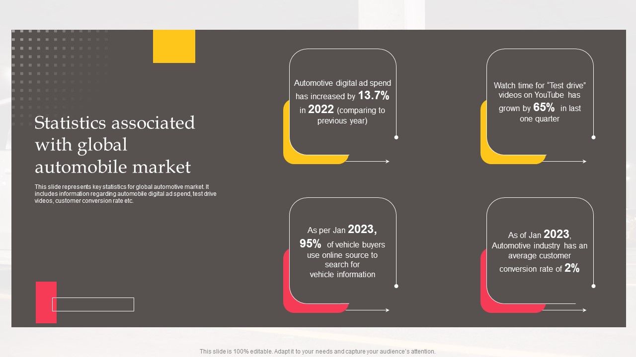 Executing_Automotive_Marketing_Tactics_For_Sales_Boost_Statistics_Associated_With_Global_Microsoft_PDF_Slide_1.jpg