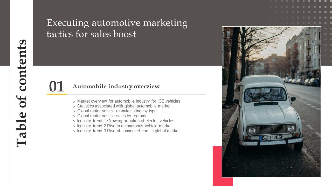 Executing_Automotive_Marketing_Tactics_For_Sales_Boost_Table_Of_Contents_Ideas_PDF_Slide_1.jpg