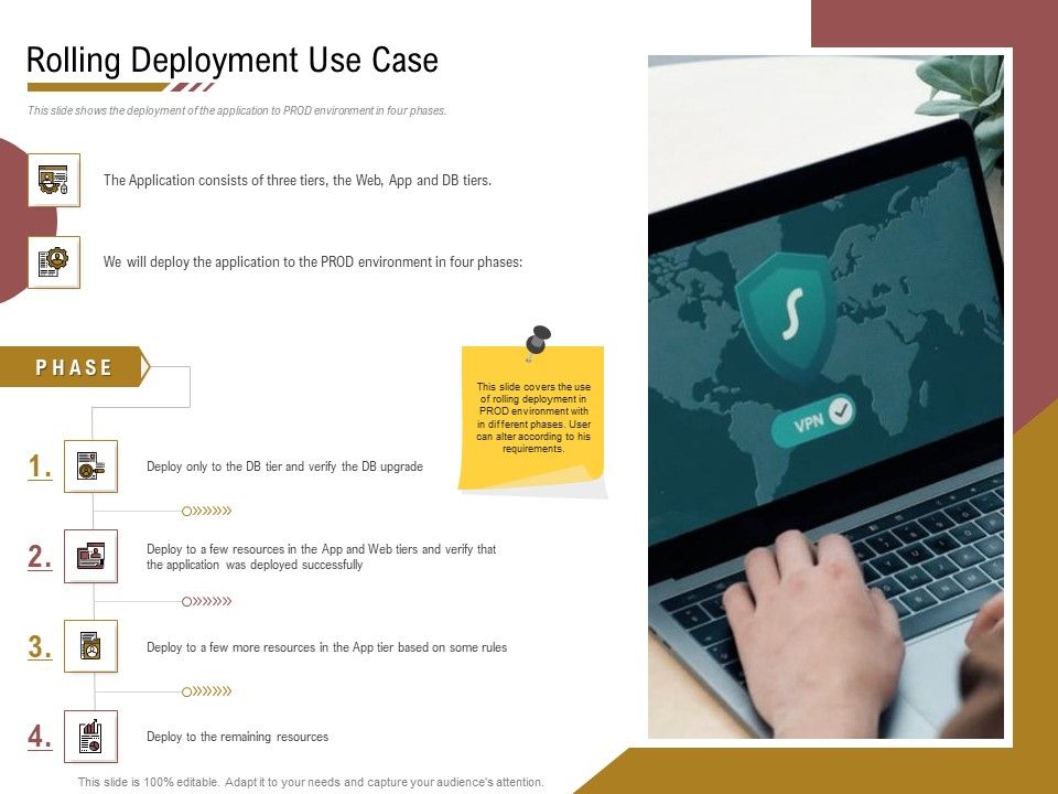 Executing_Deployment_And_Release_Strategic_Plan_Rolling_Deployment_Use_Case_Microsoft_PDF_Slide_1.jpg
