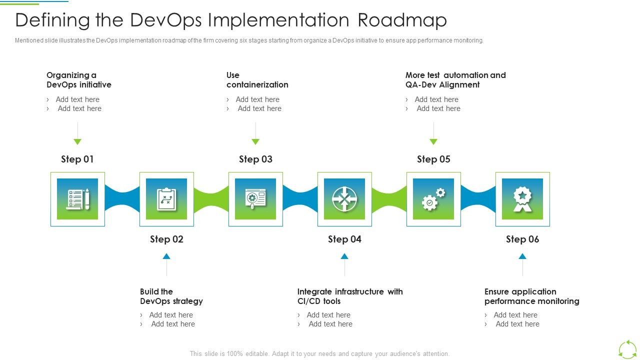 Executing_Devops_Framework_Defining_The_Devops_Implementation_Roadmap_Sample_PDF_Slide_1.jpg
