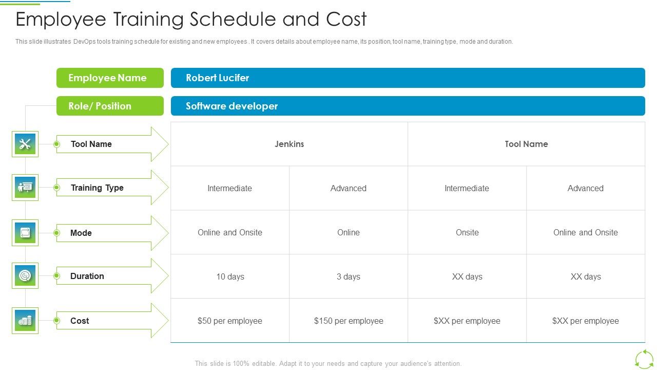 Executing_Devops_Framework_Employee_Training_Schedule_And_Cost_Diagrams_PDF_Slide_1.jpg