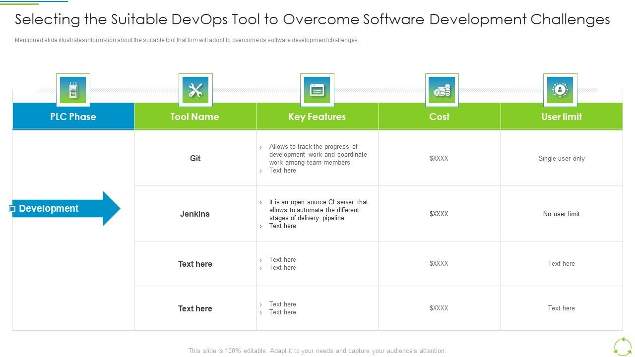 Executing_Devops_Framework_Selecting_The_Suitable_Devops_Tool_To_Overcome_Diagrams_PDF_Slide_1.jpg