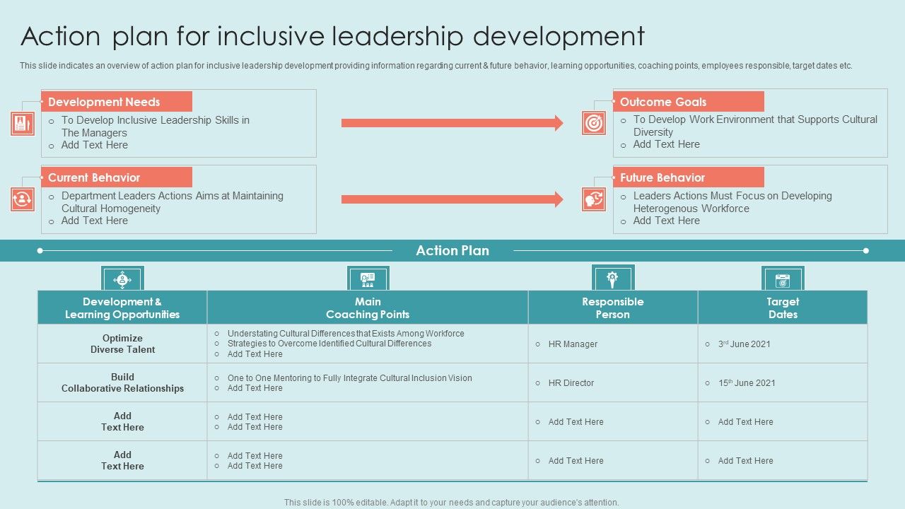 Executing_Diversity_Action_Plan_For_Inclusive_Leadership_Development_Inspiration_PDF_Slide_1.jpg