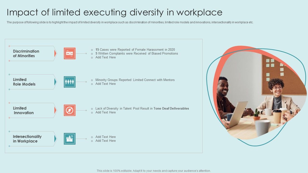 Executing_Diversity_Impact_Of_Limited_Executing_Diversity_In_Workplace_Template_PDF_Slide_1.jpg