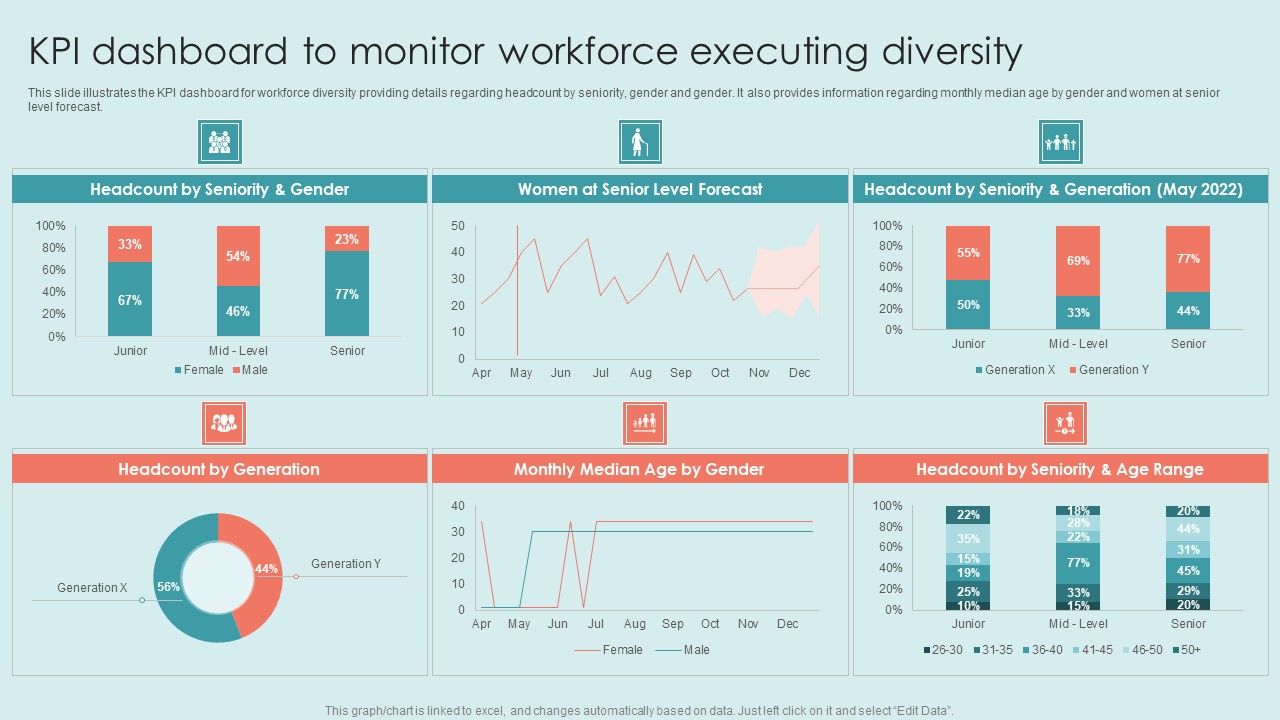 Executing_Diversity_KPI_Dashboard_To_Monitor_Workforce_Executing_Diversity_Background_PDF_Slide_1.jpg