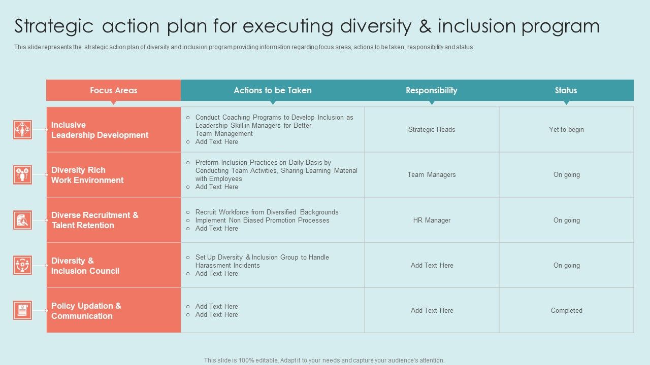 Executing_Diversity_Strategic_Action_Plan_For_Executing_Diversity_And_Inclusion_Program_Background_PDF_Slide_1.jpg