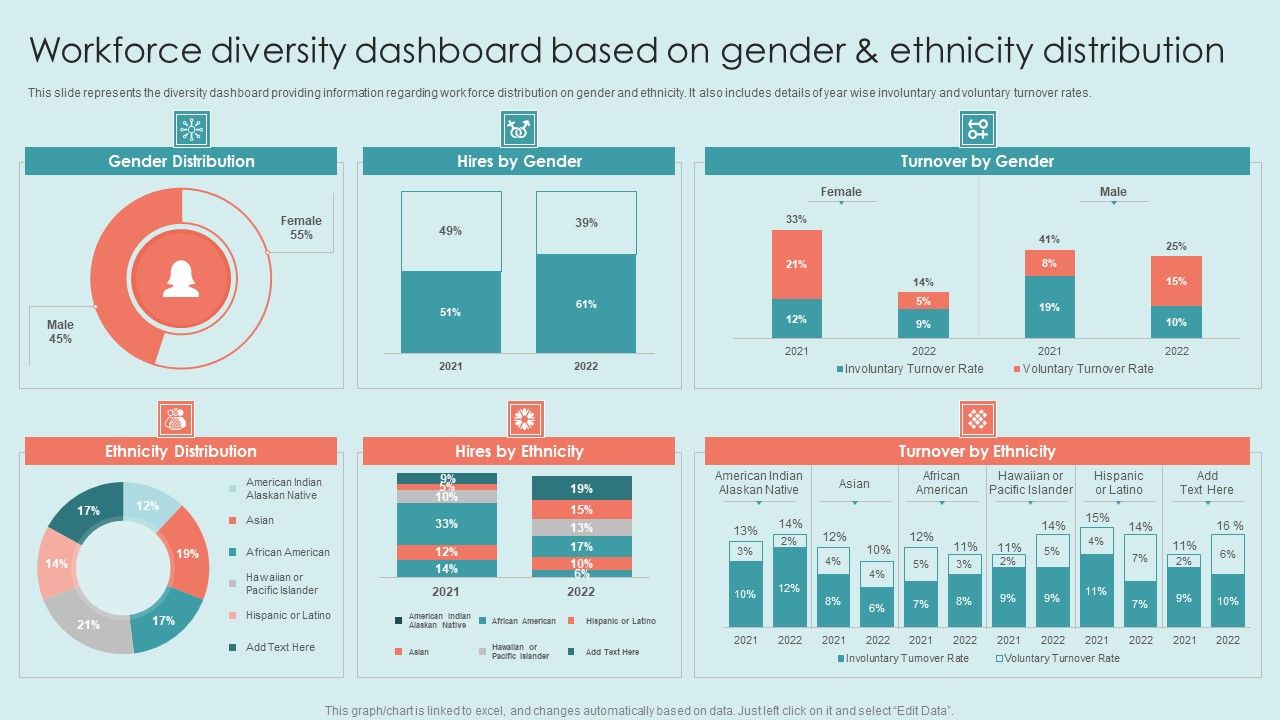 Executing_Diversity_Workforce_Diversity_Dashboard_Based_On_Gender_And_Ethnicity_Distribution_Rules_PDF_Slide_1.jpg