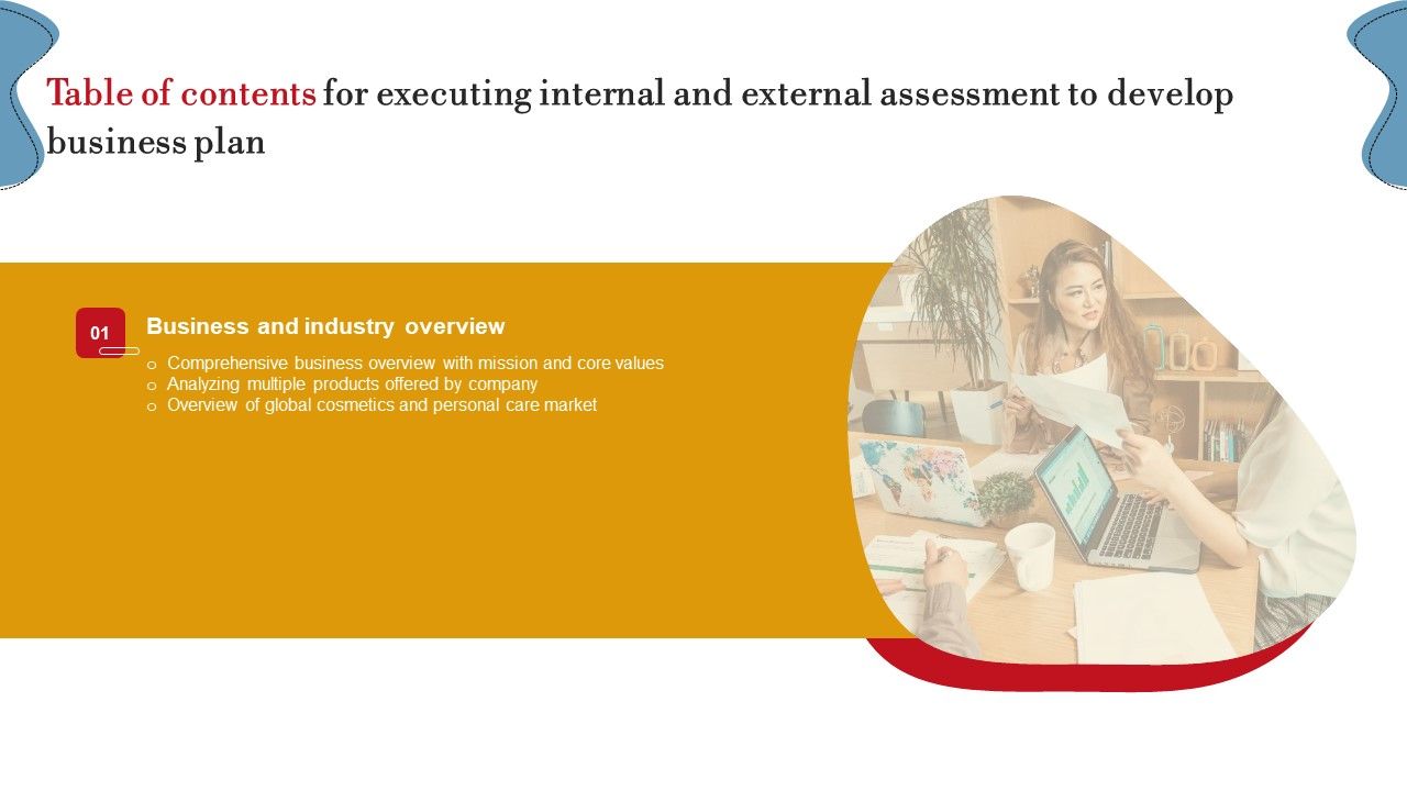 Executing_Internal_And_External_Assessment_To_Develop_Business_Plan_Table_Of_Contents_Rules_PDF_Slide_1.jpg