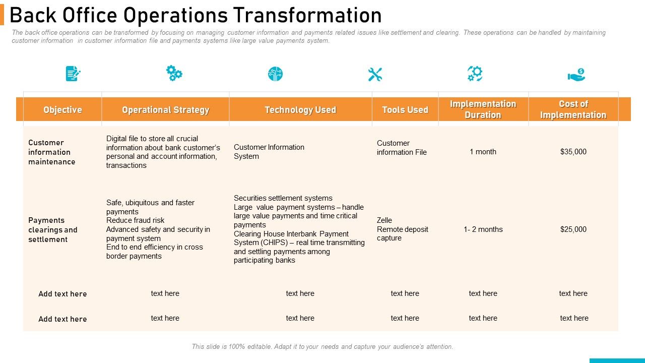Executing_Online_Solution_In_Banking_Back_Office_Operations_Transformation_Slides_PDF_Slide_1.jpg