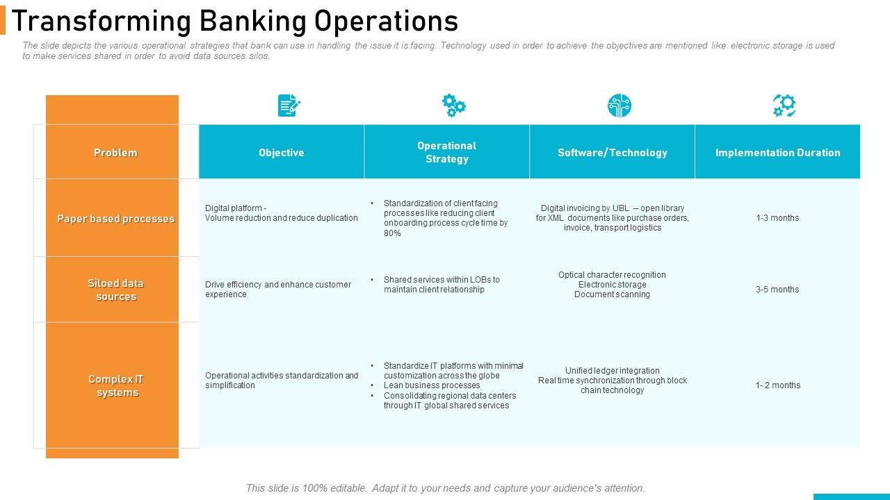 Executing_Online_Solution_In_Banking_Transforming_Banking_Operations_Demonstration_PDF_Slide_1.jpg