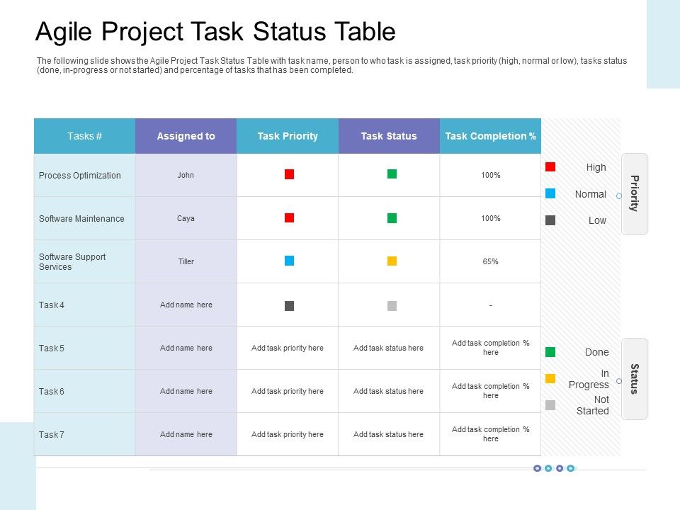 Executing_Operations_Structured_System_Support_Agile_Project_Task_Status_Table_Sample_PDF_Slide_1.jpg