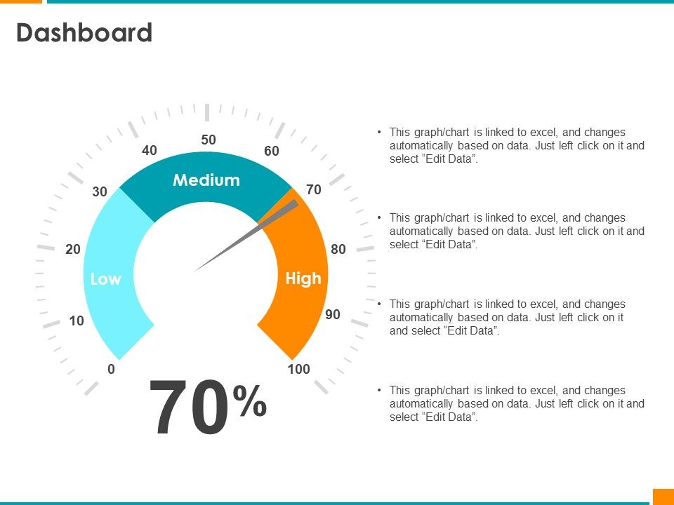 Executing_Organization_Commodity_Strategy_Dashboard_Rules_PDF_Slide_1.jpg