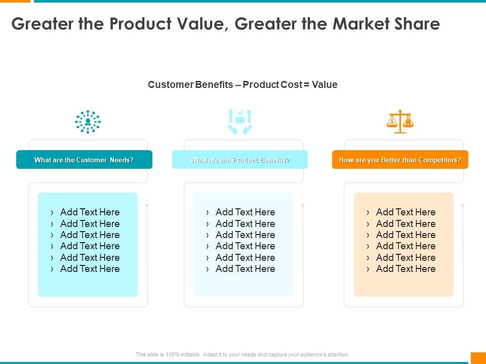 Executing_Organization_Commodity_Strategy_Greater_The_Product_Value_Greater_The_Market_Share_Formats_PDF_Slide_1.jpg