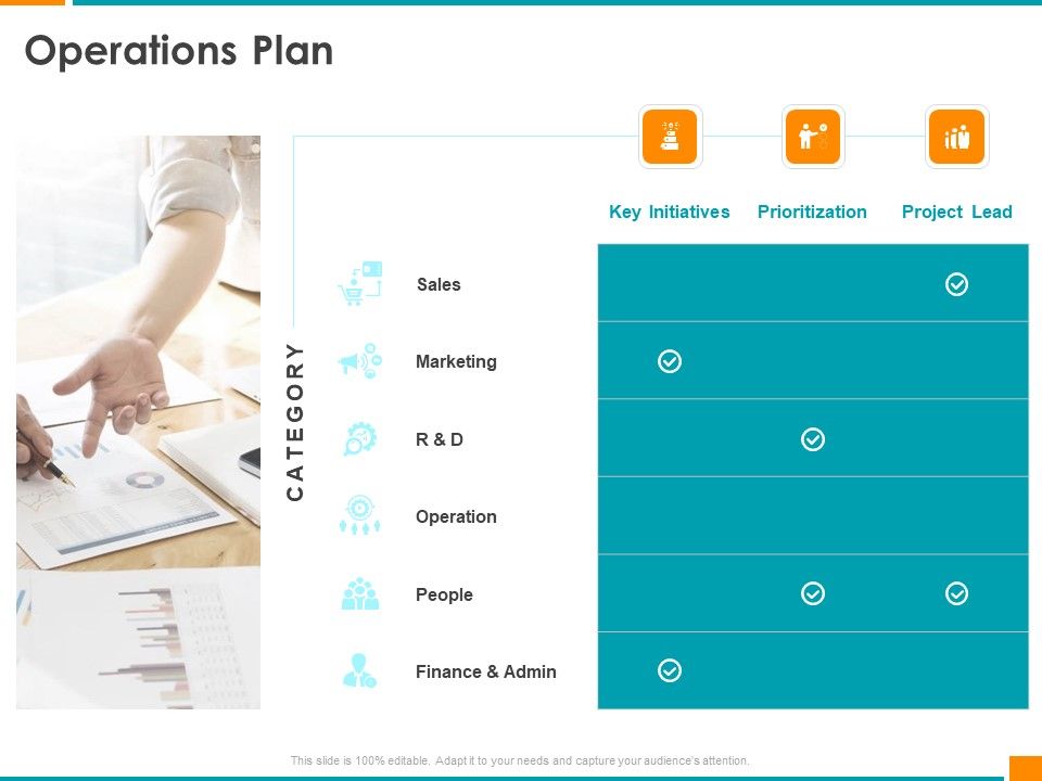 Executing_Organization_Commodity_Strategy_Operations_Plan_Sample_PDF_Slide_1.jpg