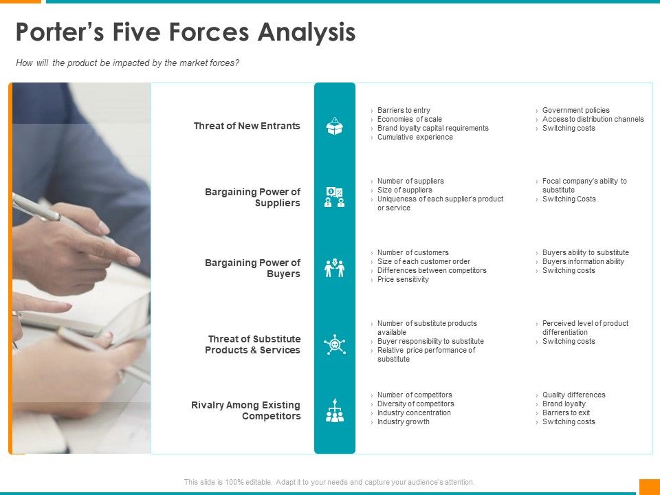 Executing_Organization_Commodity_Strategy_Porters_Five_Forces_Analysis_Mockup_PDF_Slide_1.jpg