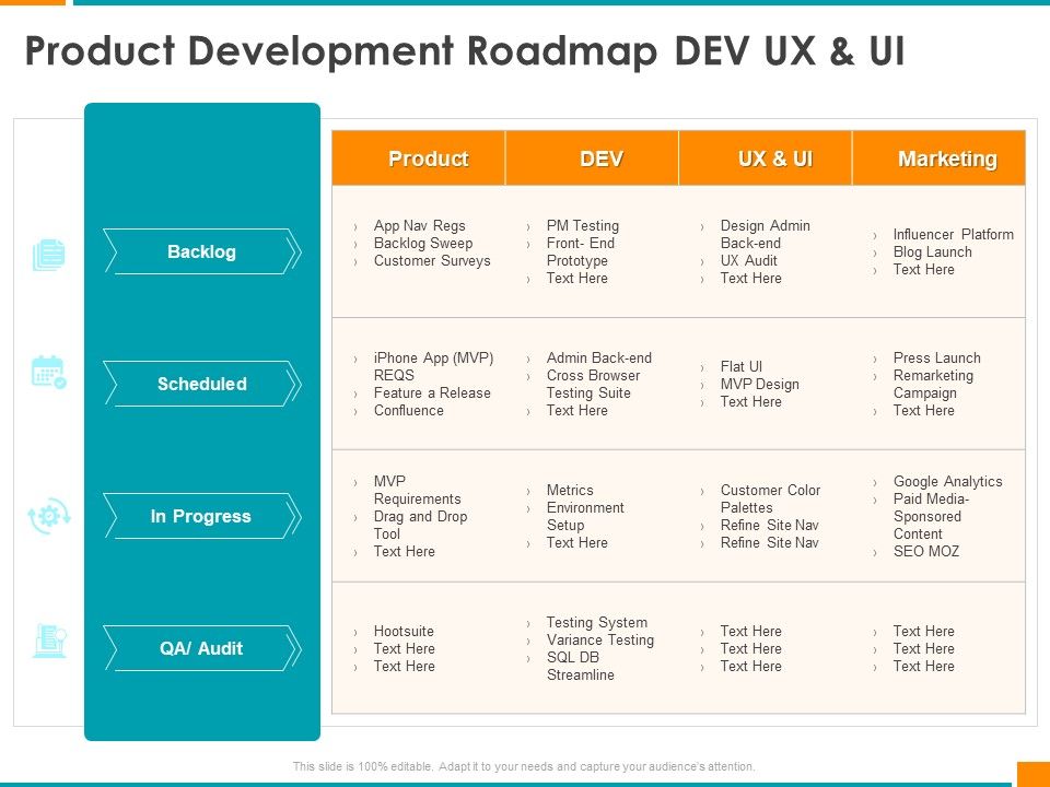 Executing_Organization_Commodity_Strategy_Product_Development_Roadmap_DEV_UX_And_UI_Introduction_PDF_Slide_1.jpg