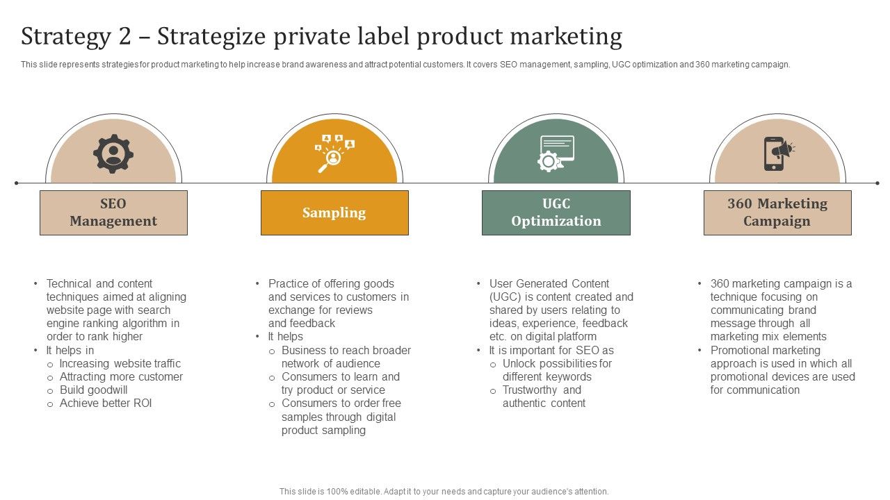 Executing_Private_Label_Strategy_2_Strategize_Private_Label_Product_Marketing_Microsoft_PDF_Slide_1.jpg