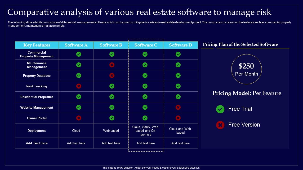 Executing_Risk_Mitigation_Comparative_Analysis_Of_Various_Real_Estate_Software_To_Manage_Risk_Introduction_PDF_Slide_1.jpg