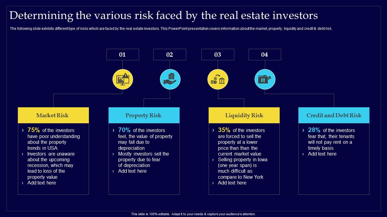 Executing_Risk_Mitigation_Determining_The_Various_Risk_Faced_By_The_Real_Estate_Investors_Professional_PDF_Slide_1.jpg