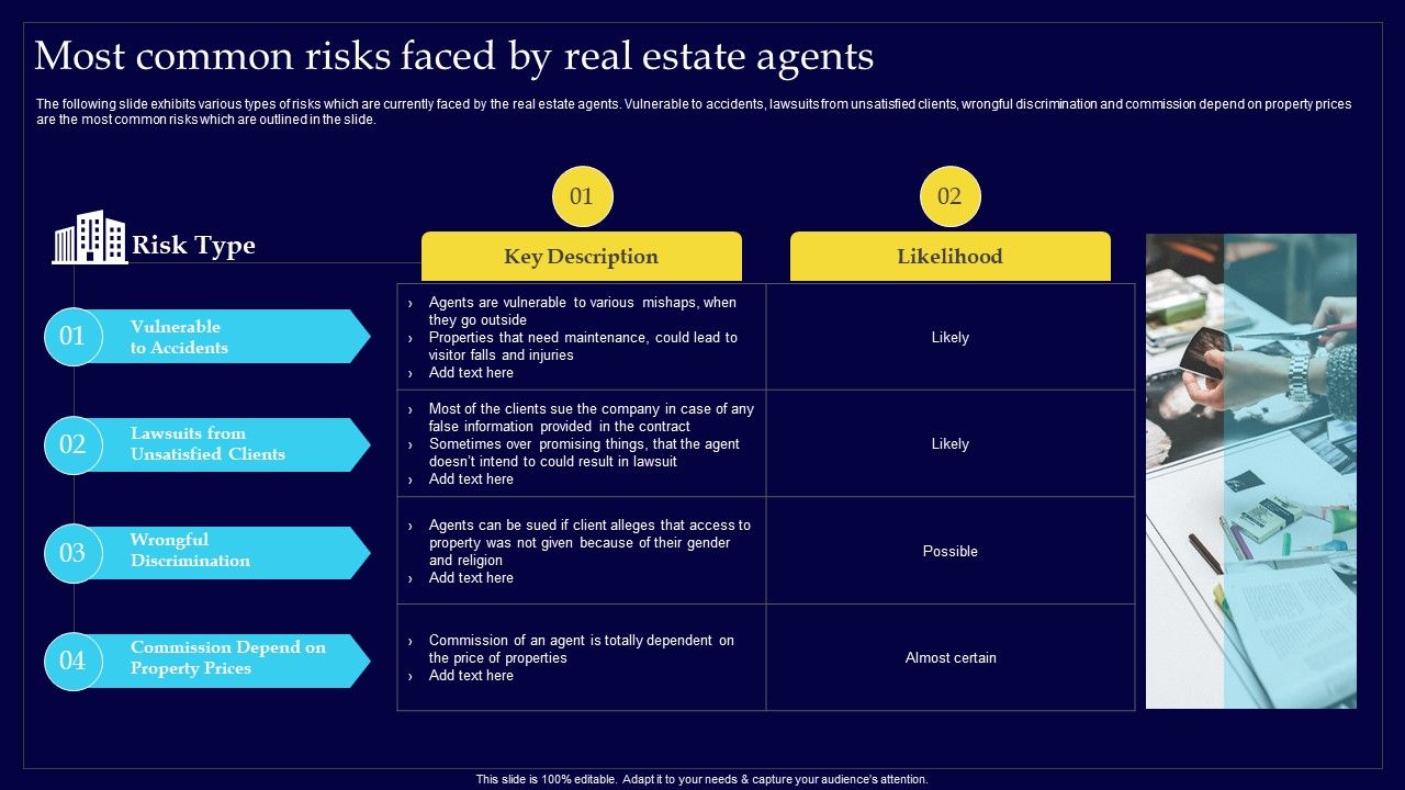 Executing_Risk_Mitigation_Most_Common_Risks_Faced_By_Real_Estate_Agents_Infographics_PDF_Slide_1.jpg