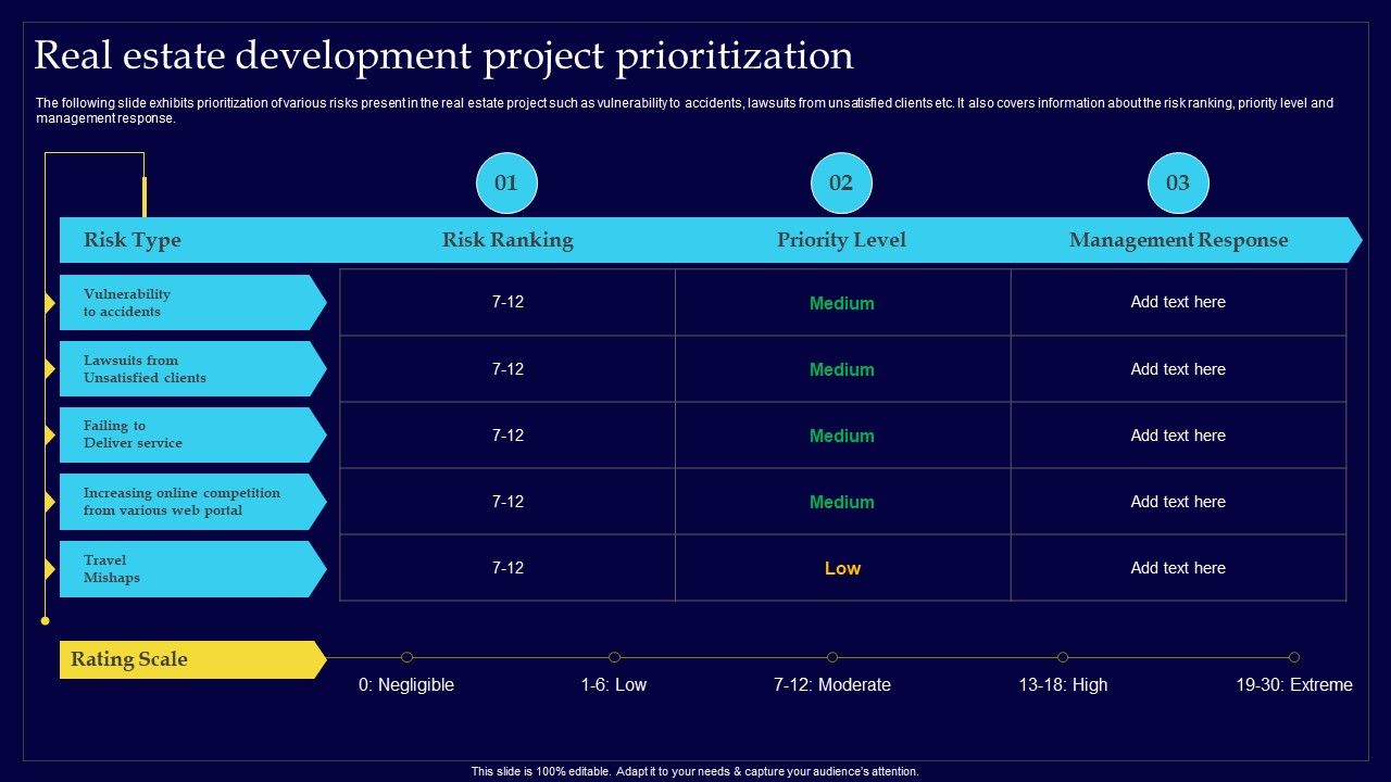 Executing_Risk_Mitigation_Real_Estate_Development_Project_Prioritization_Professional_PDF_Slide_1.jpg