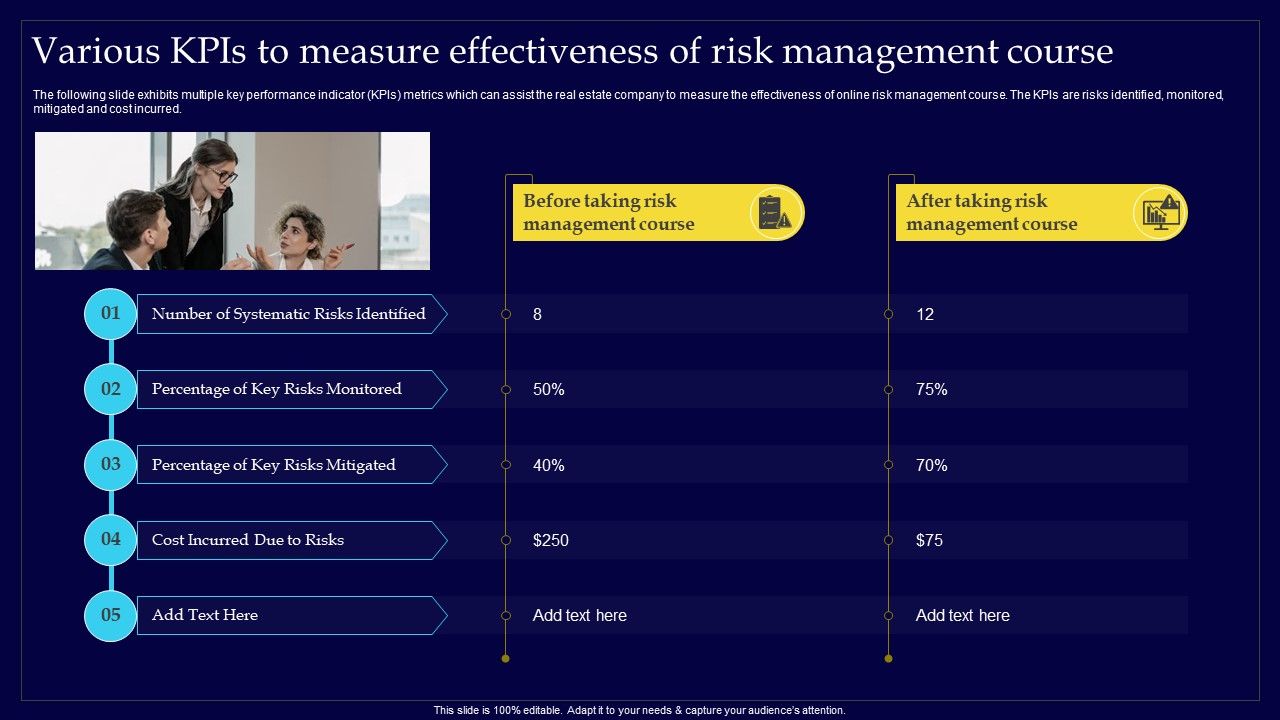 Executing_Risk_Mitigation_Various_Kpis_To_Measure_Effectiveness_Of_Risk_Management_Sample_PDF_Slide_1.jpg