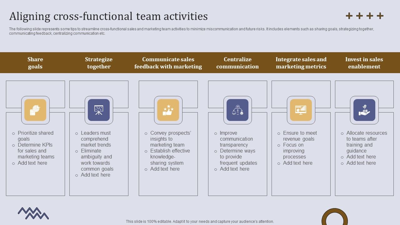 Executing_Sales_Risk_Administration_Procedure_Aligning_Cross-Functional_Team_Activities_Professional_PDF_Slide_1.jpg