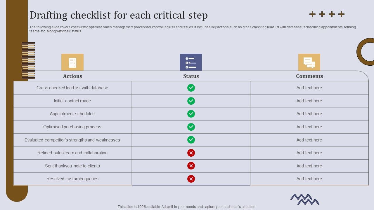 Executing_Sales_Risk_Administration_Procedure_Drafting_Checklist_For_Each_Critical_Step_Summary_PDF_Slide_1.jpg