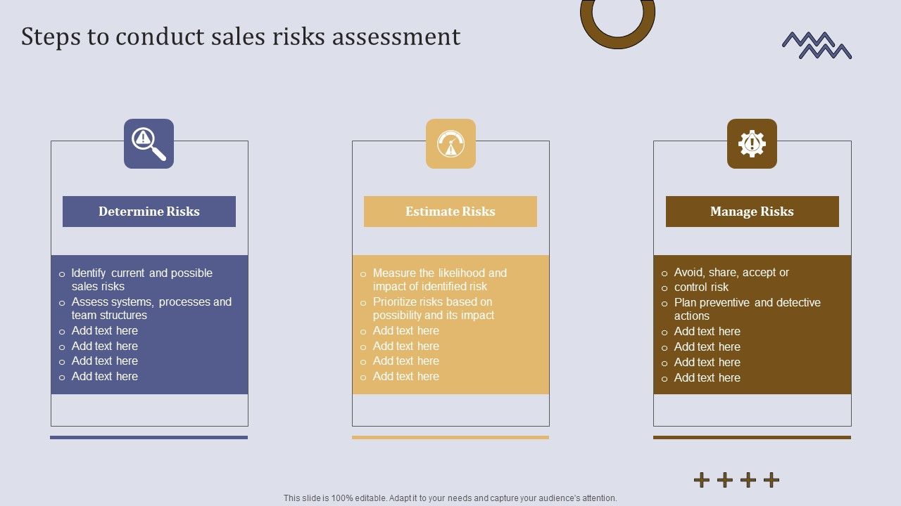 Executing_Sales_Risk_Administration_Procedure_Steps_To_Conduct_Sales_Risks_Assessment_Rules_PDF_Slide_1.jpg