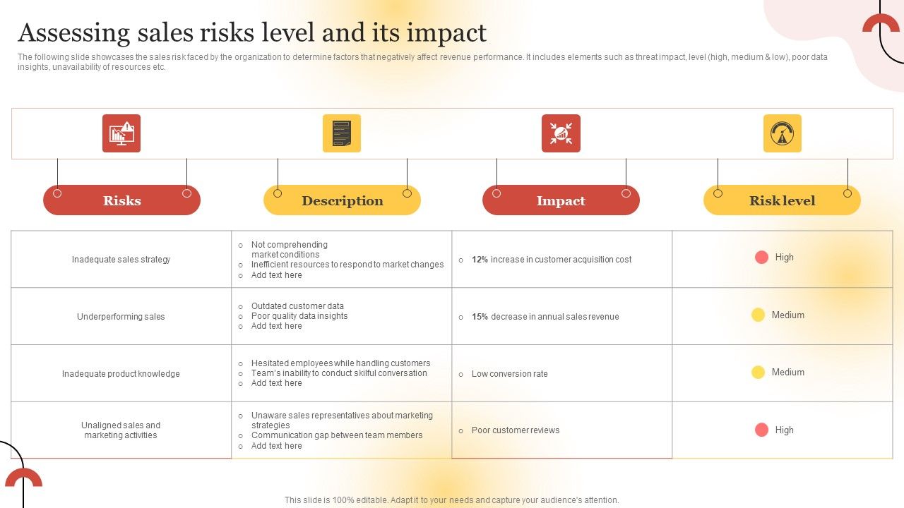 Executing_Sales_Risk_Reduction_Plan_Assessing_Sales_Risks_Level_And_Its_Impact_Clipart_PDF_Slide_1.jpg