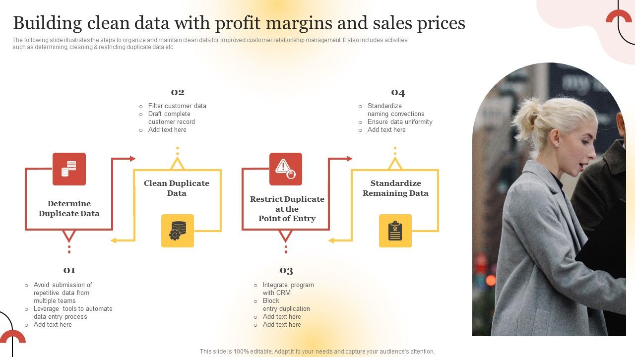 Executing_Sales_Risk_Reduction_Plan_Building_Clean_Data_With_Profit_Margins_And_Sales_Prices_Template_PDF_Slide_1.jpg