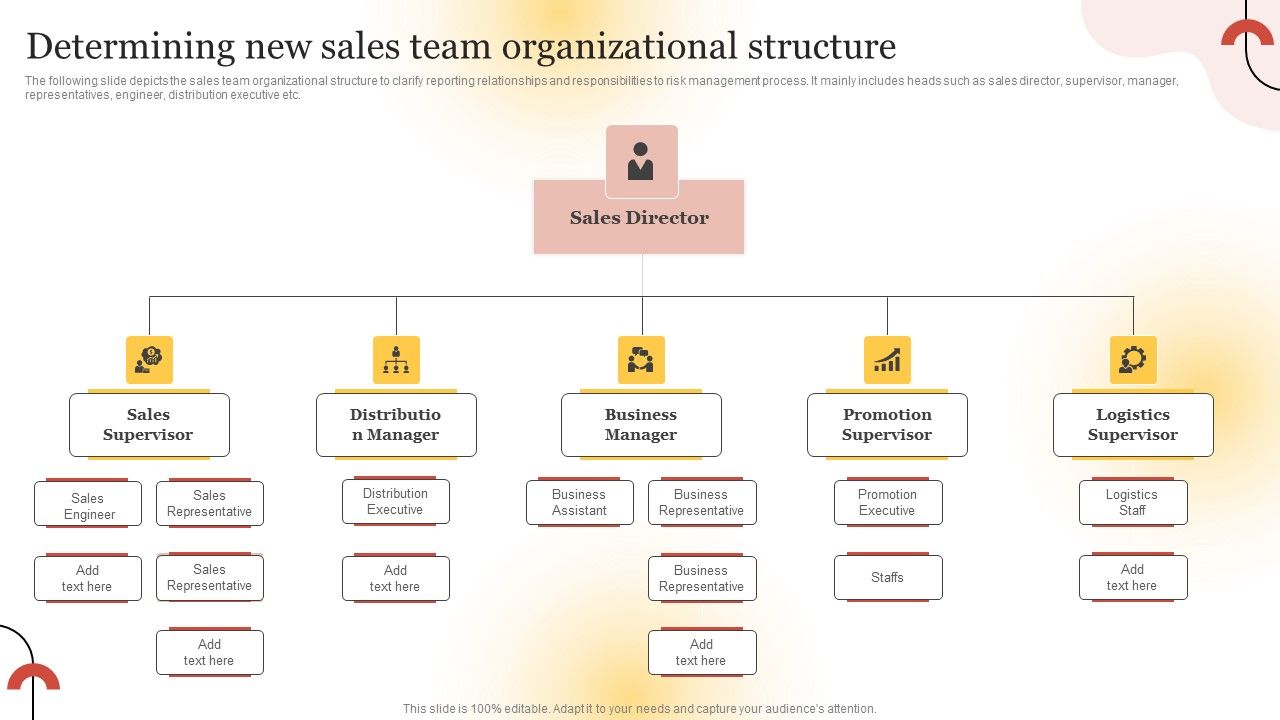 Executing_Sales_Risk_Reduction_Plan_Determining_New_Sales_Team_Organizational_Structure_Clipart_PDF_Slide_1.jpg