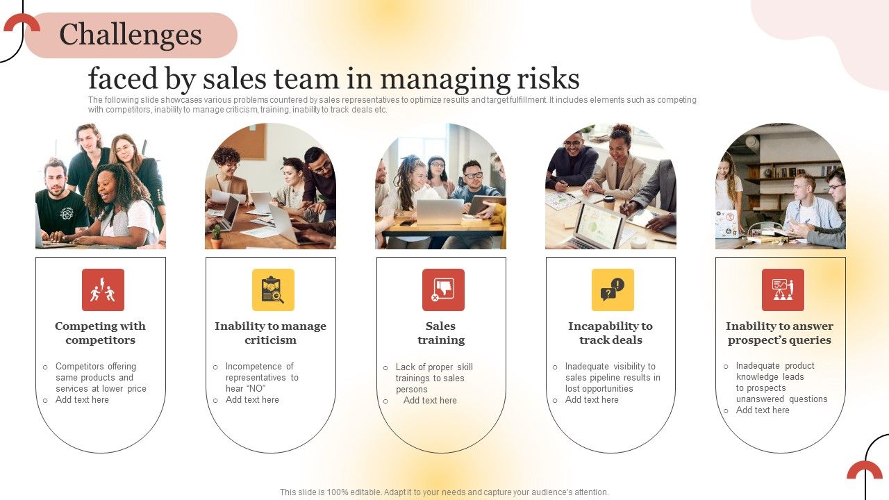 Executing_Sales_Risk_Reduction_Plan_Faced_By_Sales_Team_In_Managing_Risks_Ideas_PDF_Slide_1.jpg
