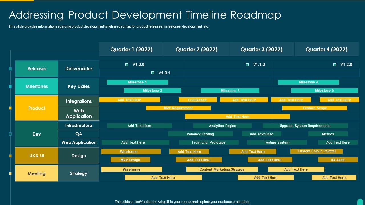 Executing_Solution_Development_Procedure_Addressing_Product_Development_Timeline_Roadmap_Microsoft_PDF_Slide_1.jpg