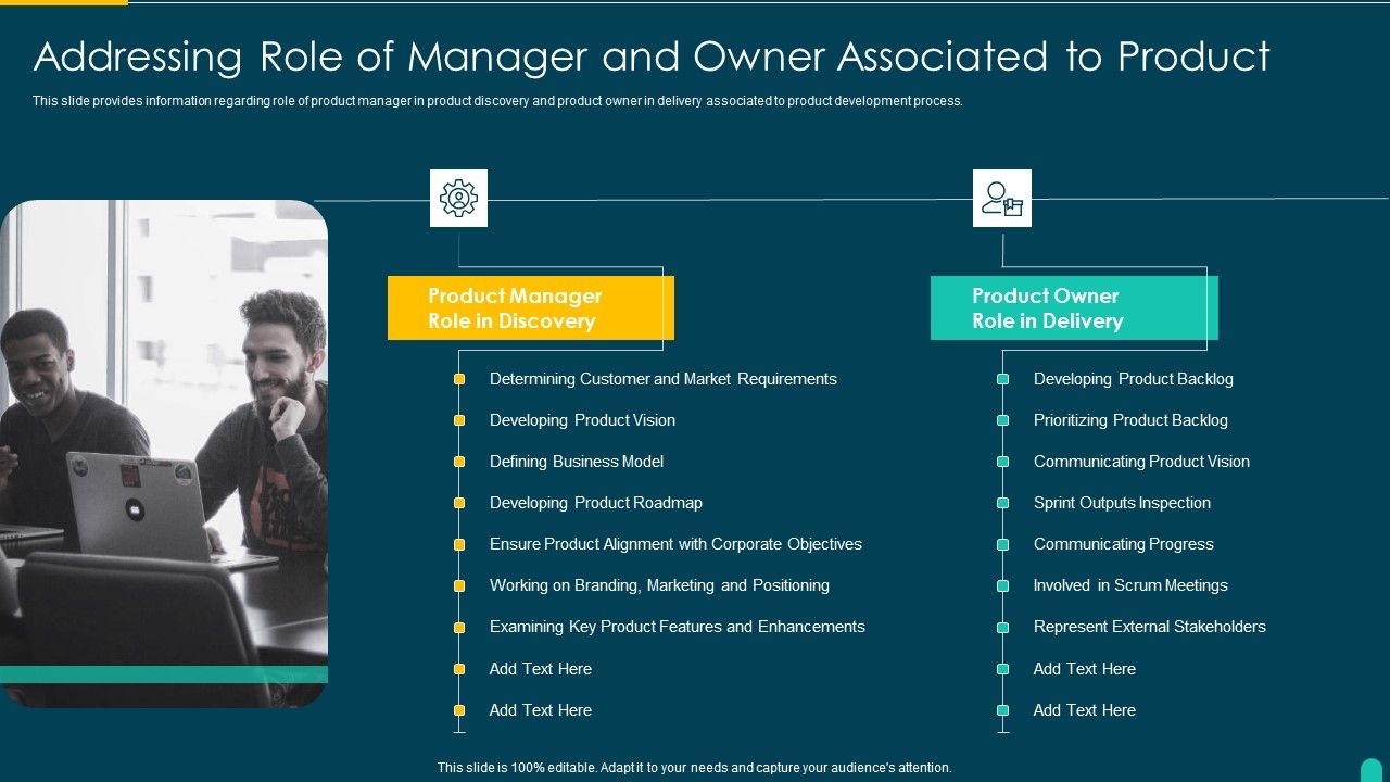 Executing_Solution_Development_Procedure_Addressing_Role_Of_Manager_And_Owner_Associated_Professional_PDF_Slide_1.jpg