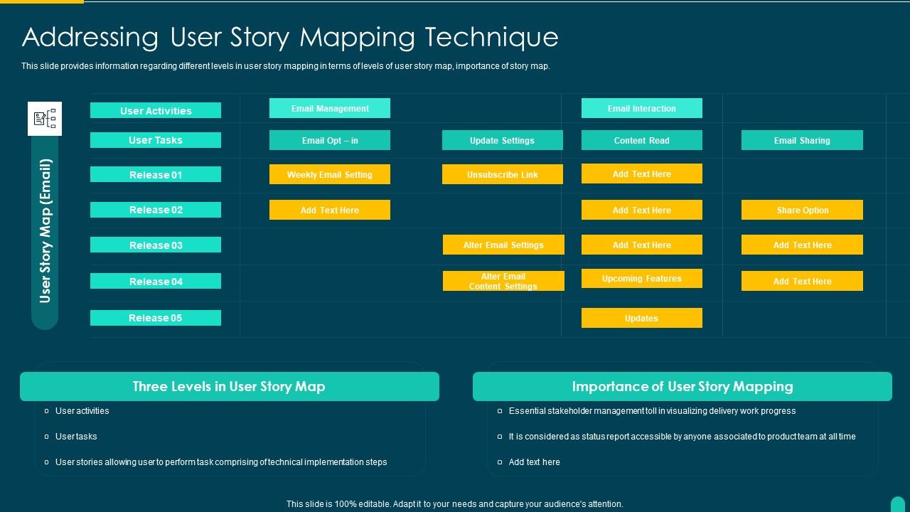 Executing_Solution_Development_Procedure_Addressing_User_Story_Mapping_Technique_Microsoft_PDF_Slide_1.jpg